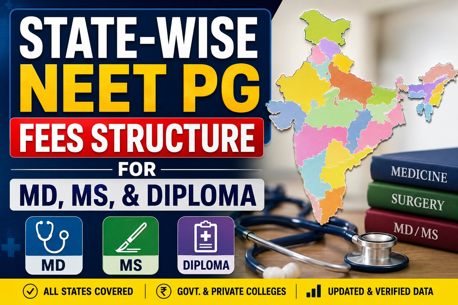 State-Wise NEET PG Fees Structure for MD, MS, & Diploma Courses